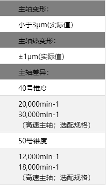 V系列(图2)