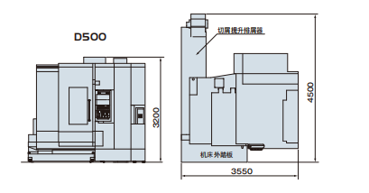 DA500系列(图2)