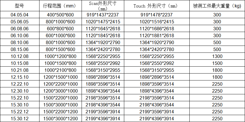 1-25042412511OU.png